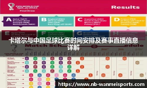 卡塔尔与中国足球比赛时间安排及赛事直播信息详解