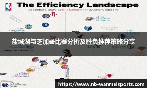 盐城湖与芝加哥比赛分析及胜负推荐策略分享