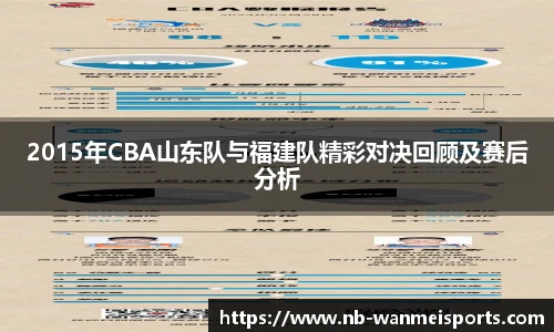 2015年CBA山东队与福建队精彩对决回顾及赛后分析