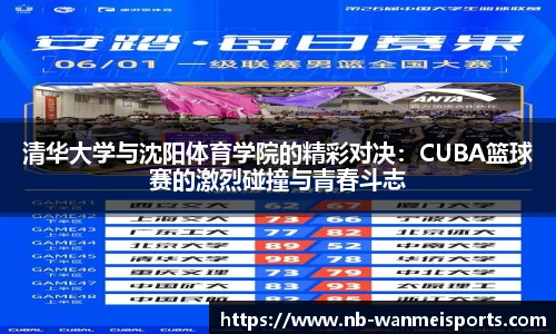 清华大学与沈阳体育学院的精彩对决:CUBA篮球赛的激烈碰撞与青春斗志