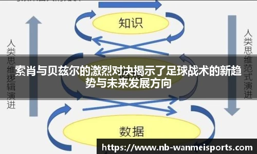 索肖与贝兹尔的激烈对决揭示了足球战术的新趋势与未来发展方向