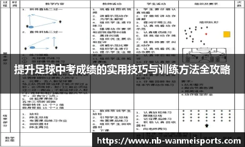 提升足球中考成绩的实用技巧与训练方法全攻略